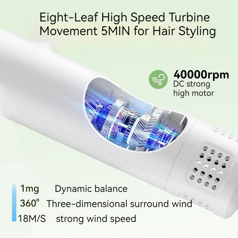 Smart Pet Hair Dryer Blow & Comb