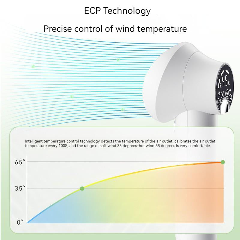 Smart Pet Hair Dryer Blow & Comb