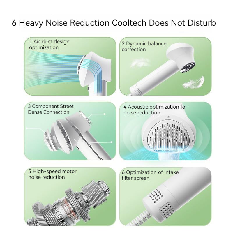 Smart Pet Hair Dryer Blow & Comb